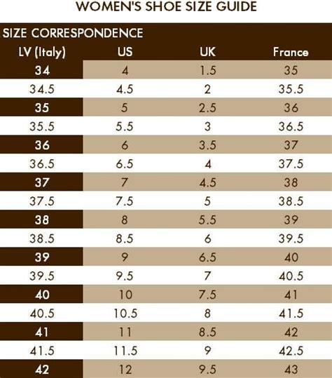 shoes lv women|Lv women shoes size chart.